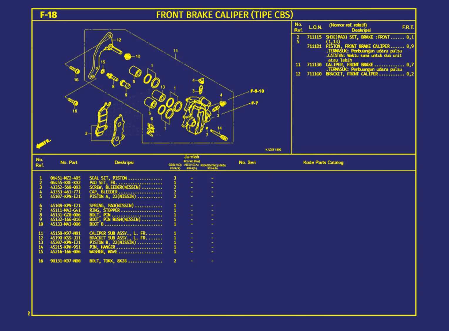 Front Brake Caliper (Tipe CBS)