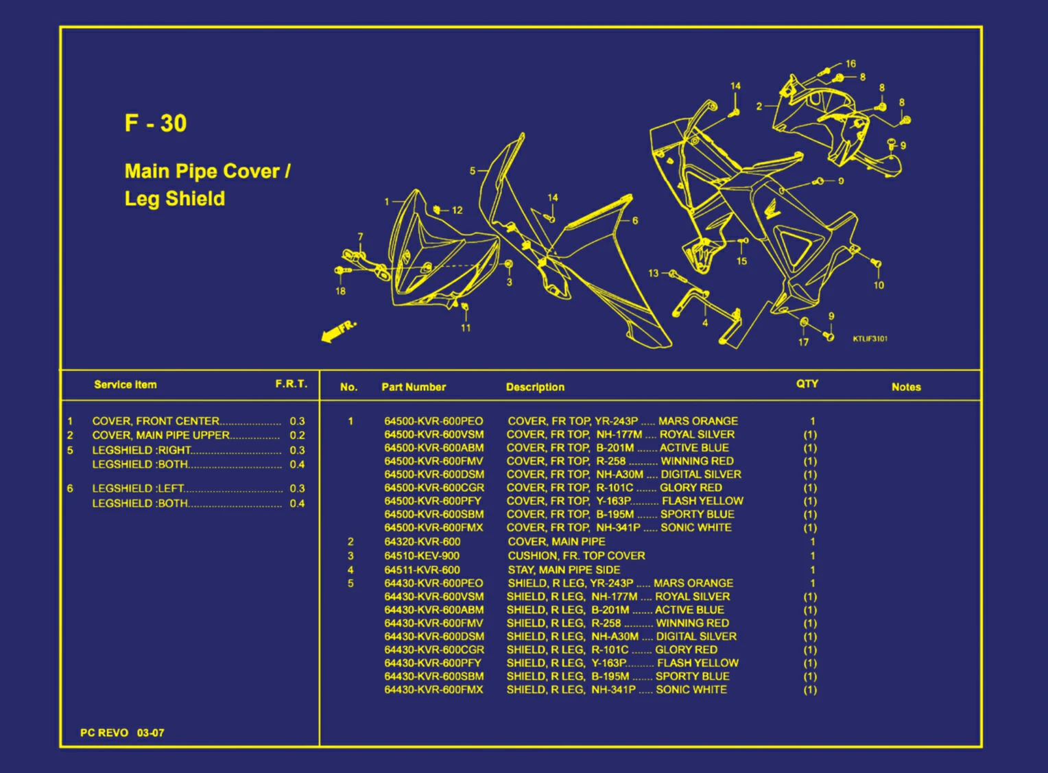 Main Pipe Cover atau Leg Shield 1