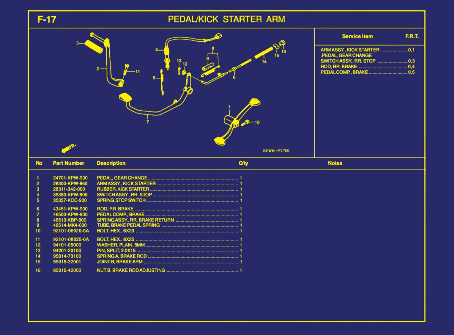 Pedal Atau Kick Starter Arm