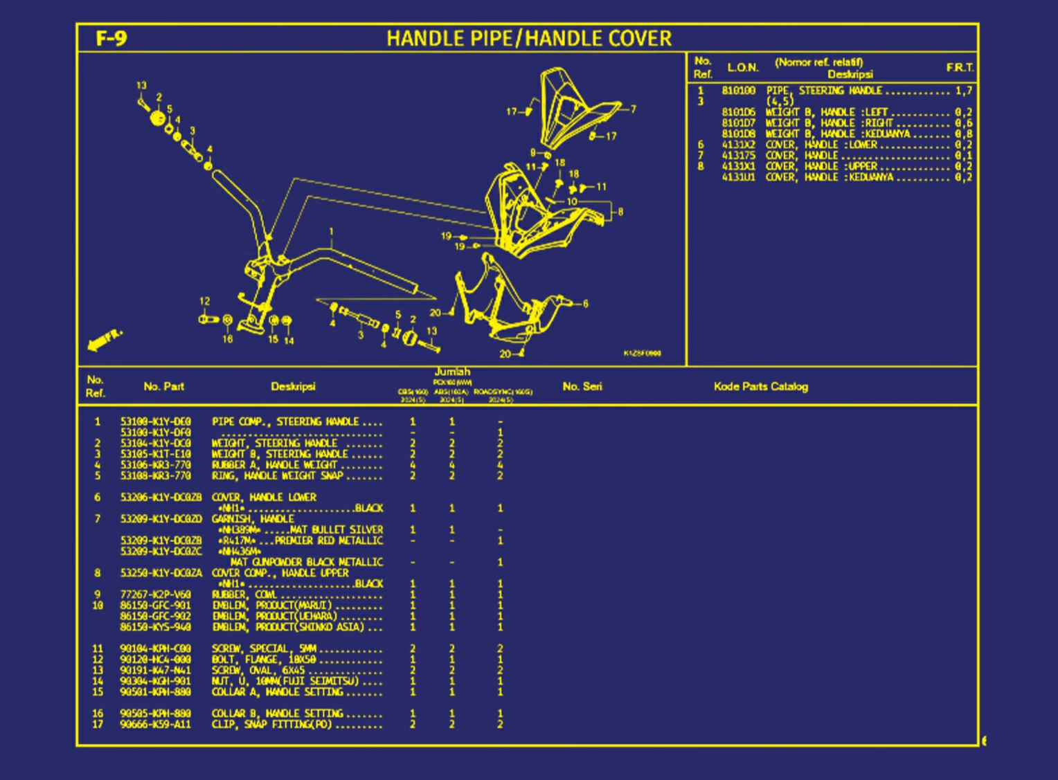 Handle Pipe atau Handle Cover 1