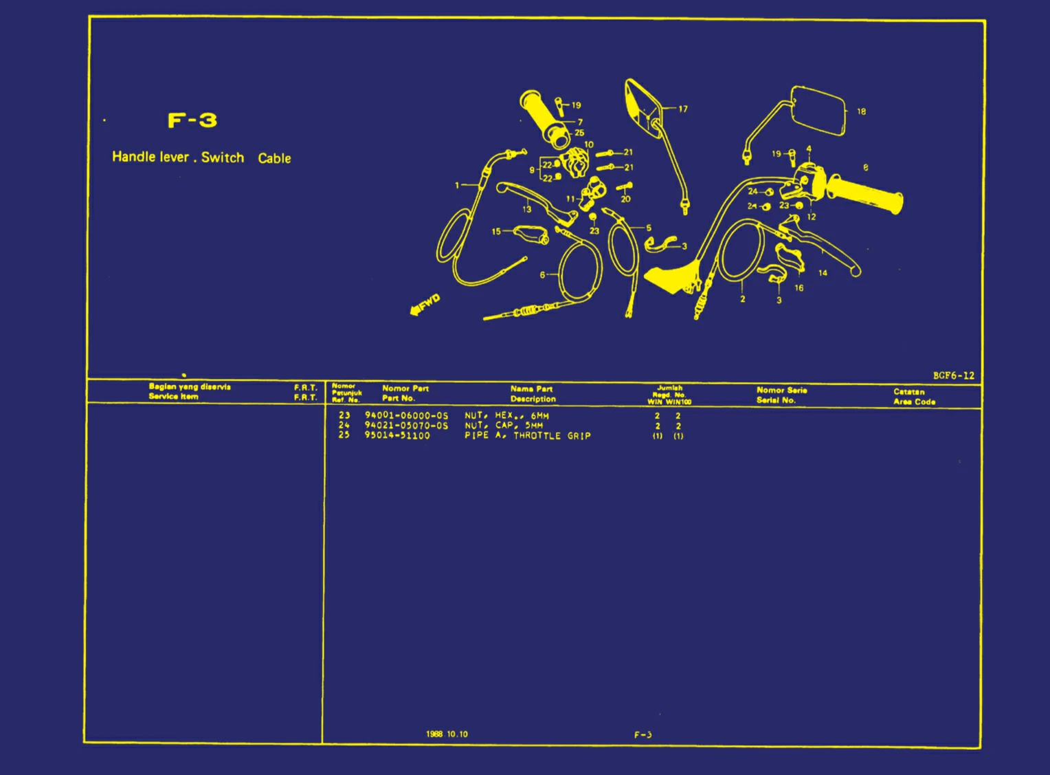 Handle Lever. Switch. Cable 2