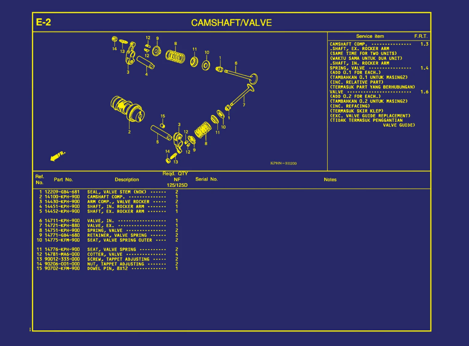 Camshaft atau Valve