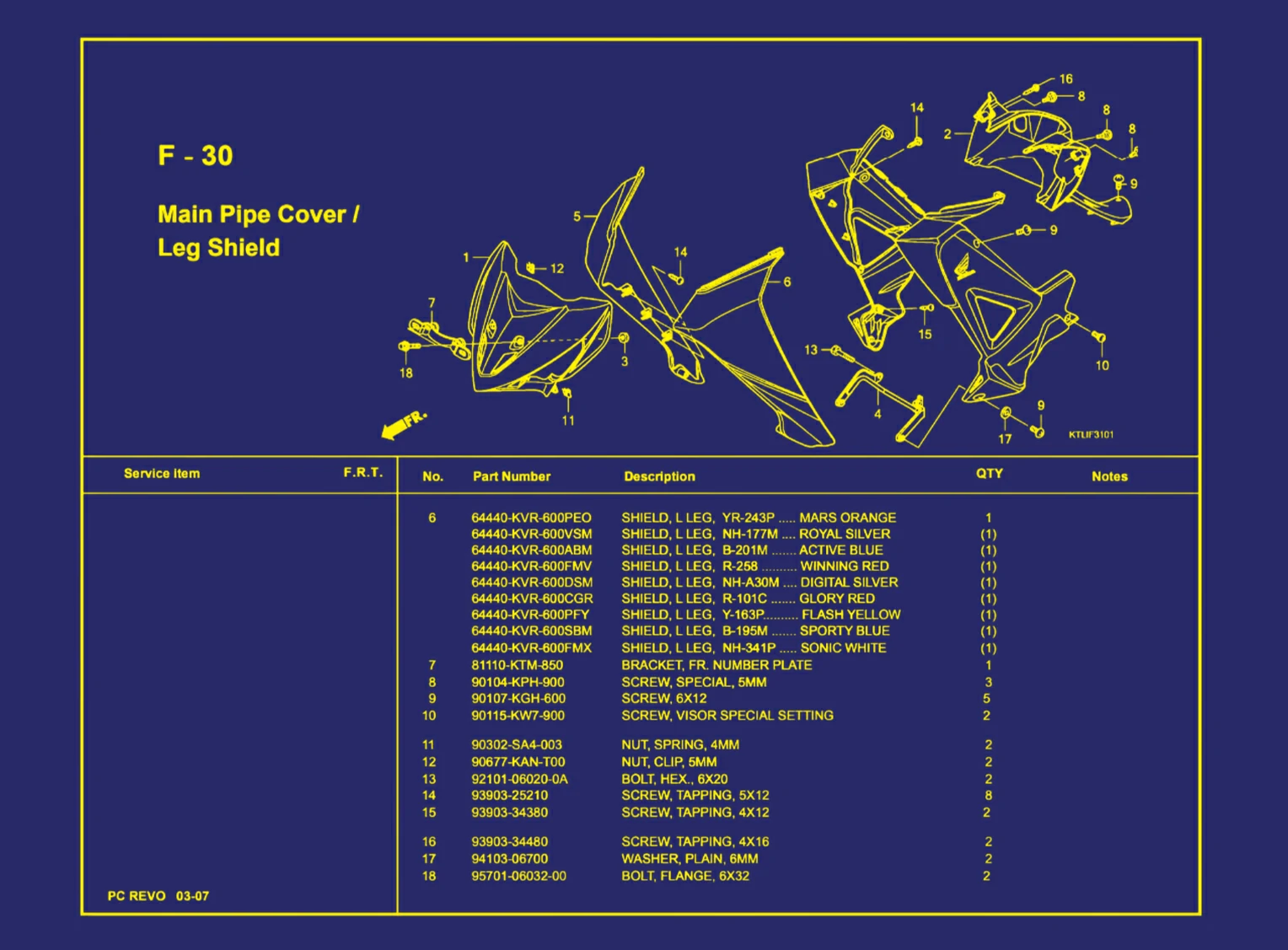 Main Pipe Cover atau Leg Shield 2