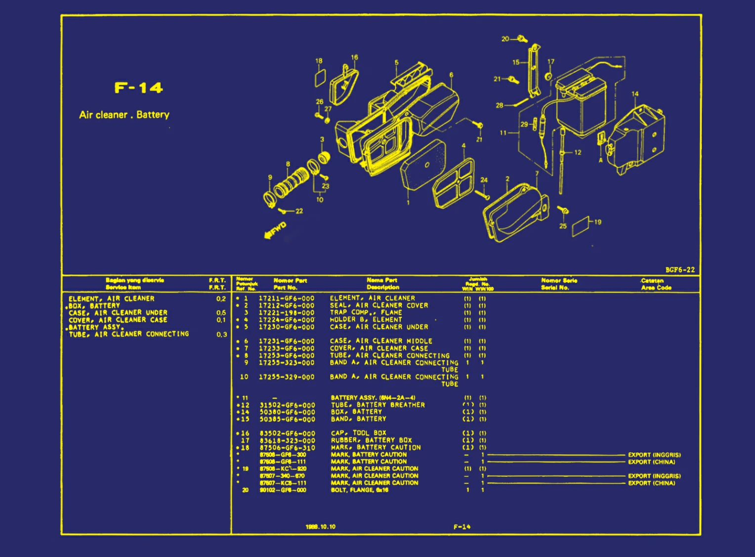Air Cleaner. Battery 1
