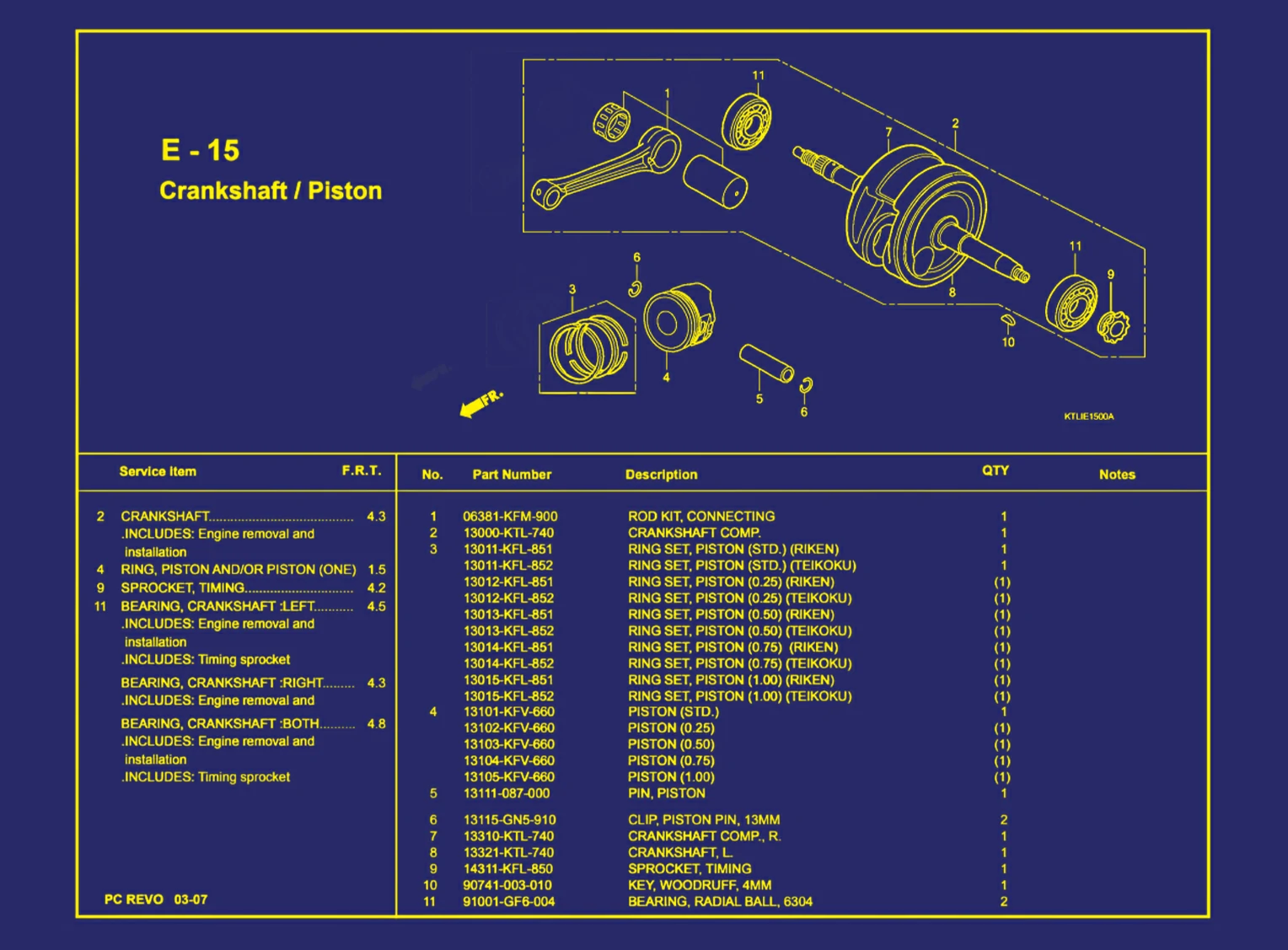 Crankshaft atau Piston