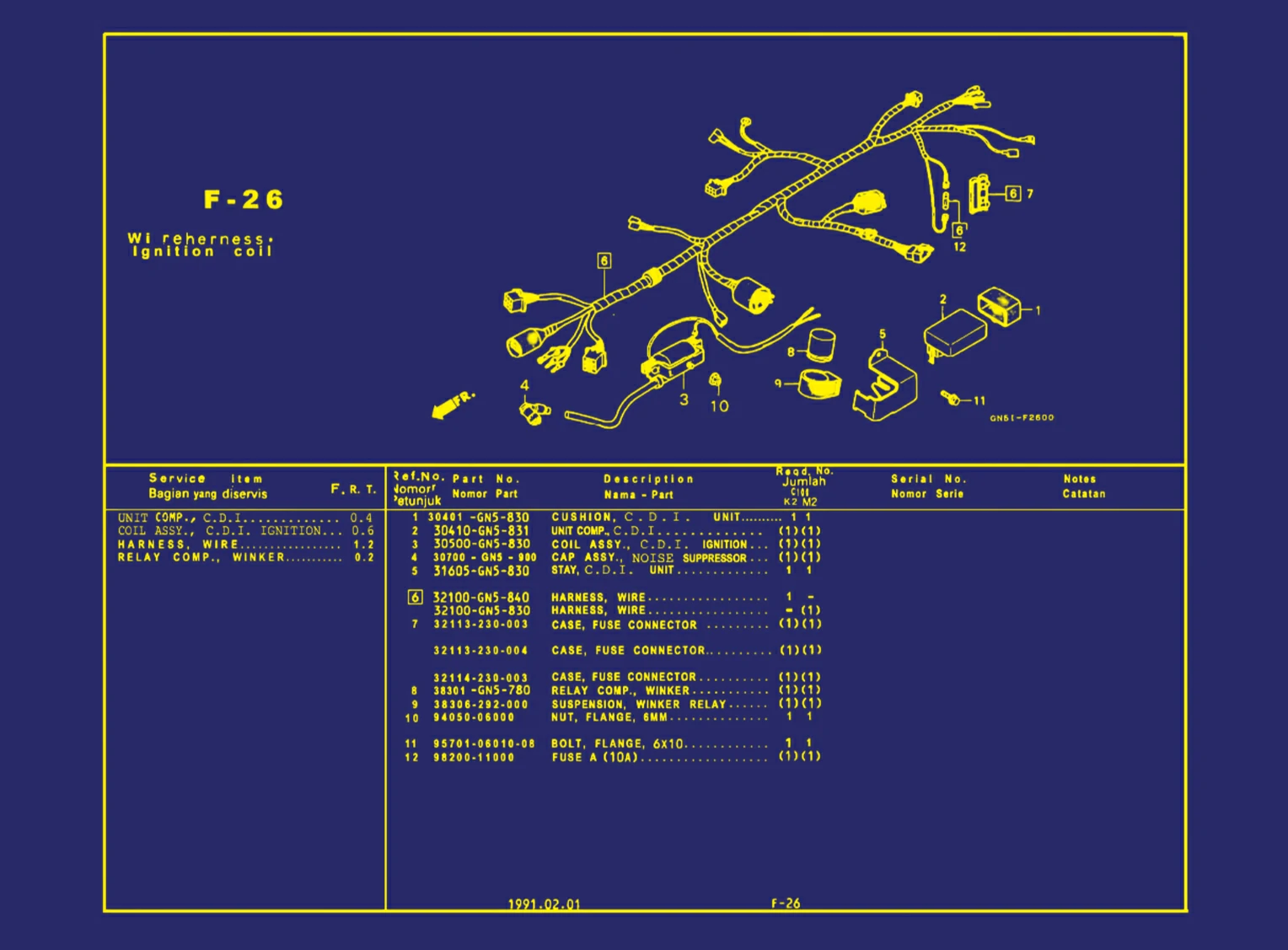 Wi Reherness. Ignition Coil