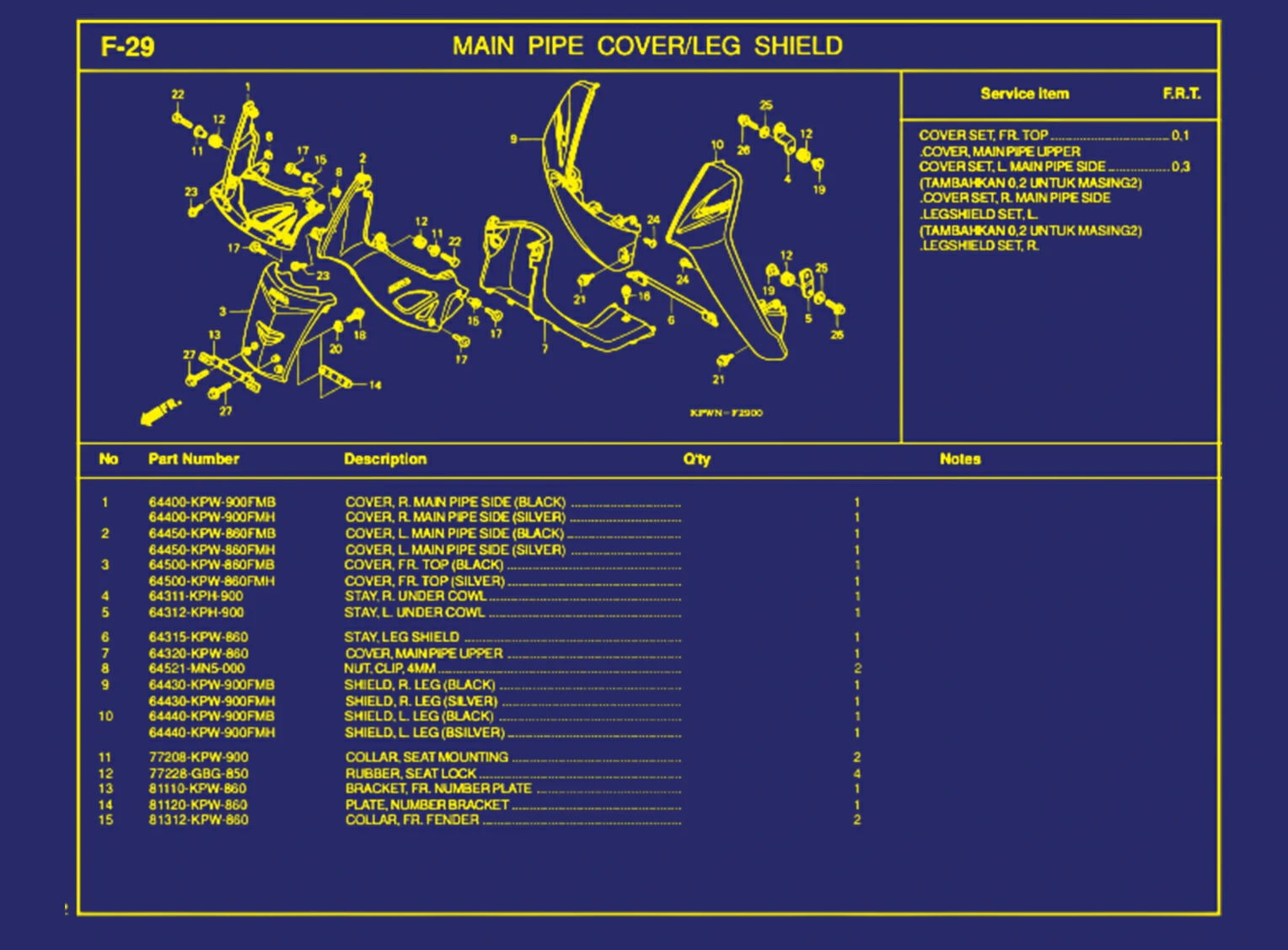 Main Pipe Cover atau Leg Shield 1