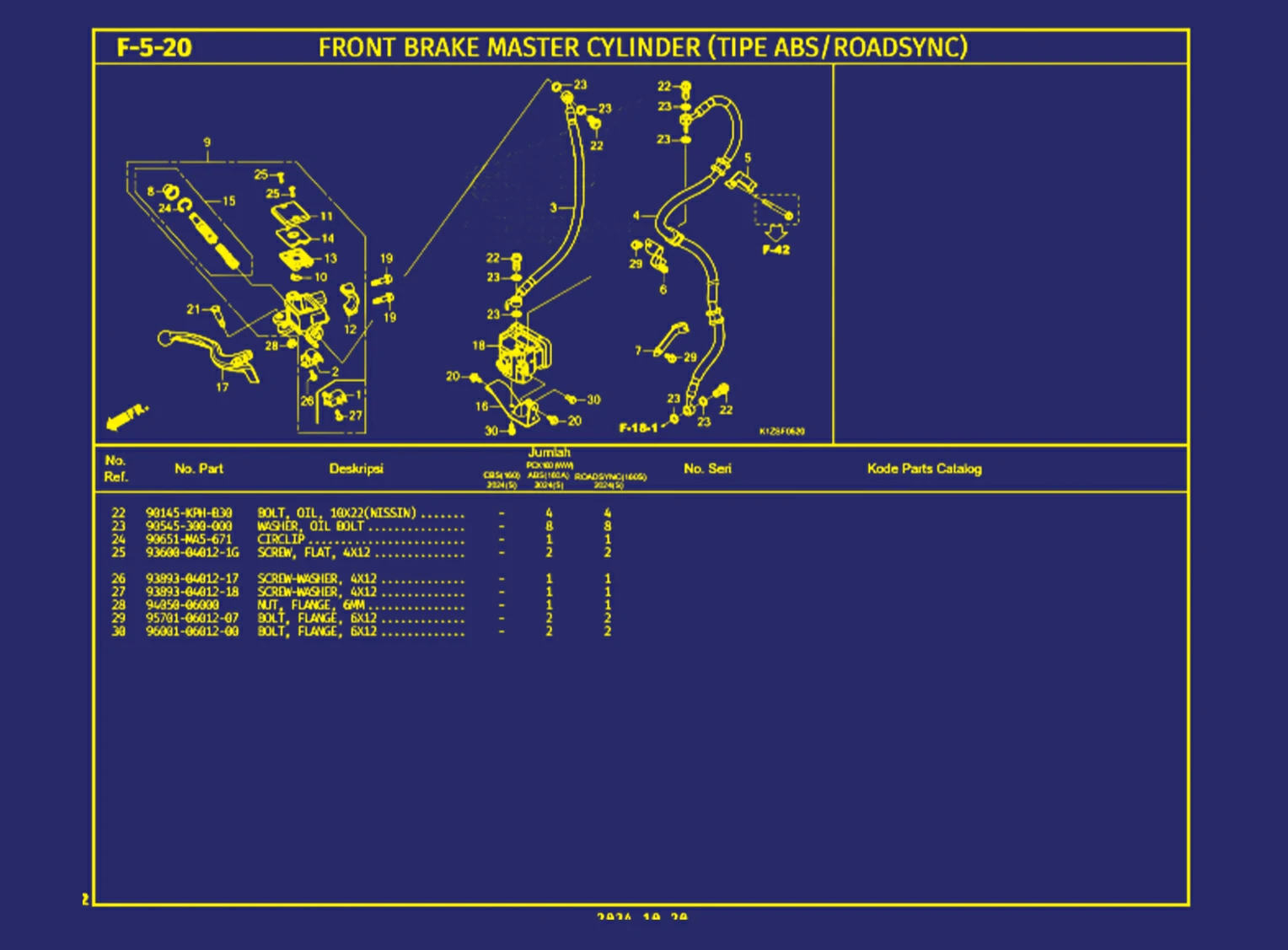 Front Brake Master Cylinder (Tipe ABS atau Roadsync) 2