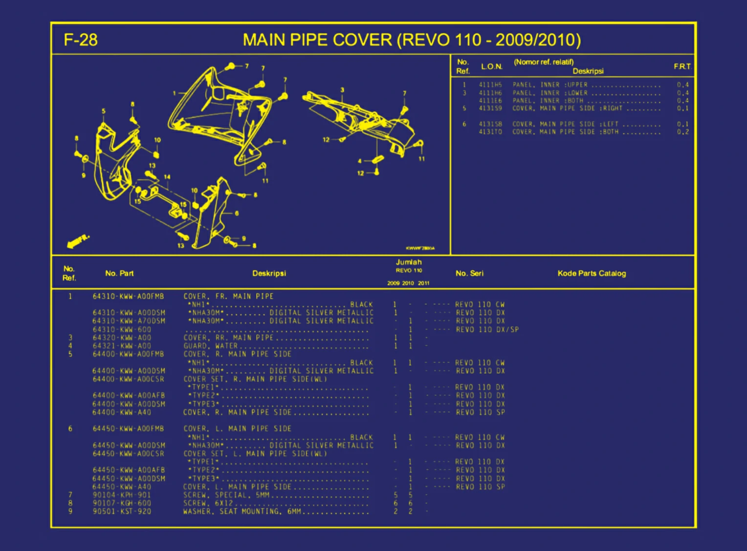Main Pipe Cover (Revo 110 - 2009 atau 2010) 1