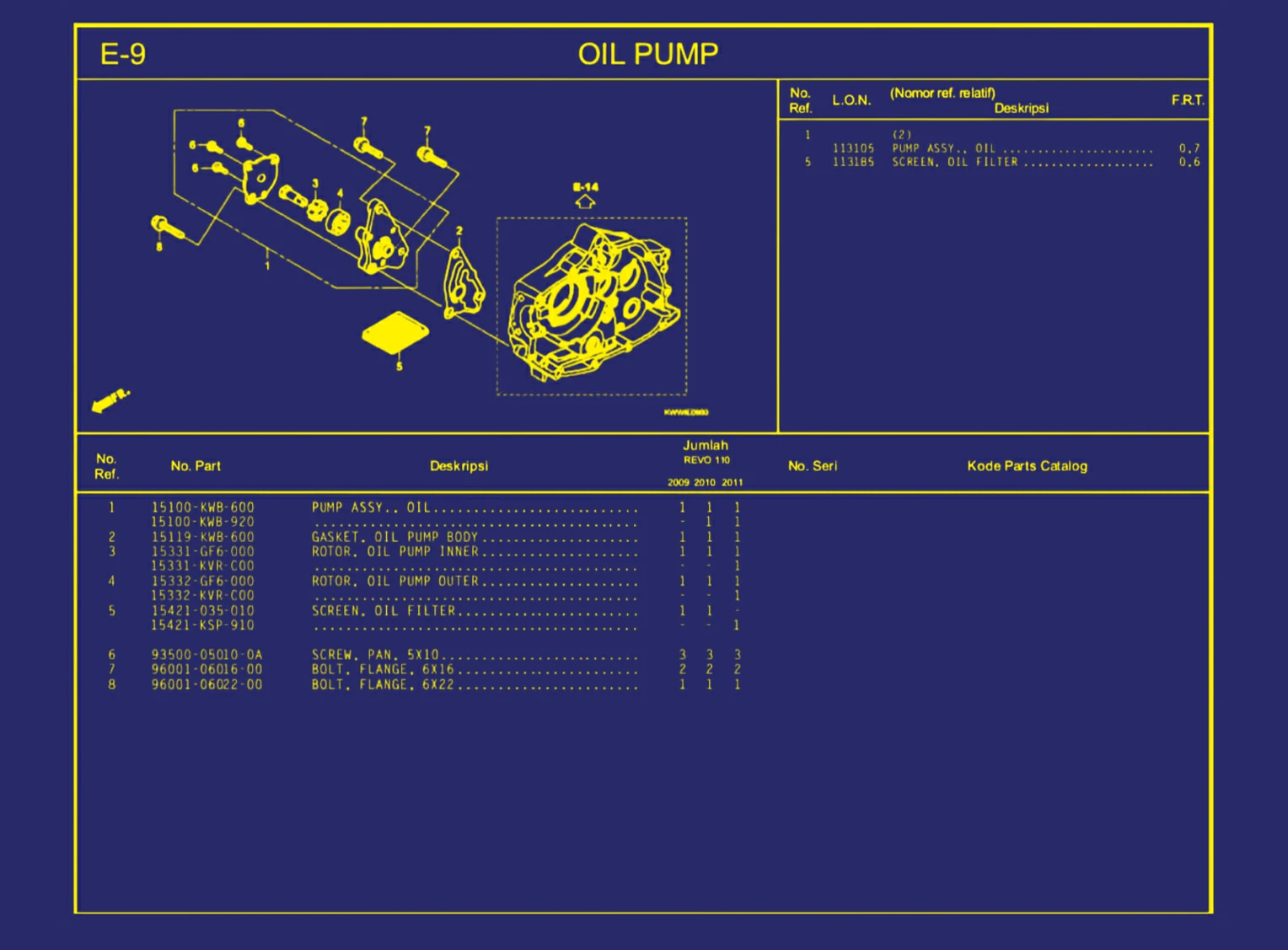 Oil Pump