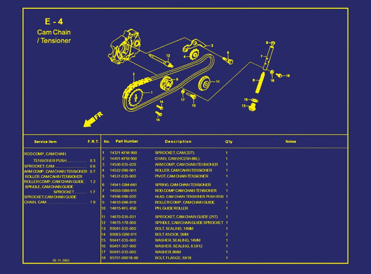CamChain atau Tensioner