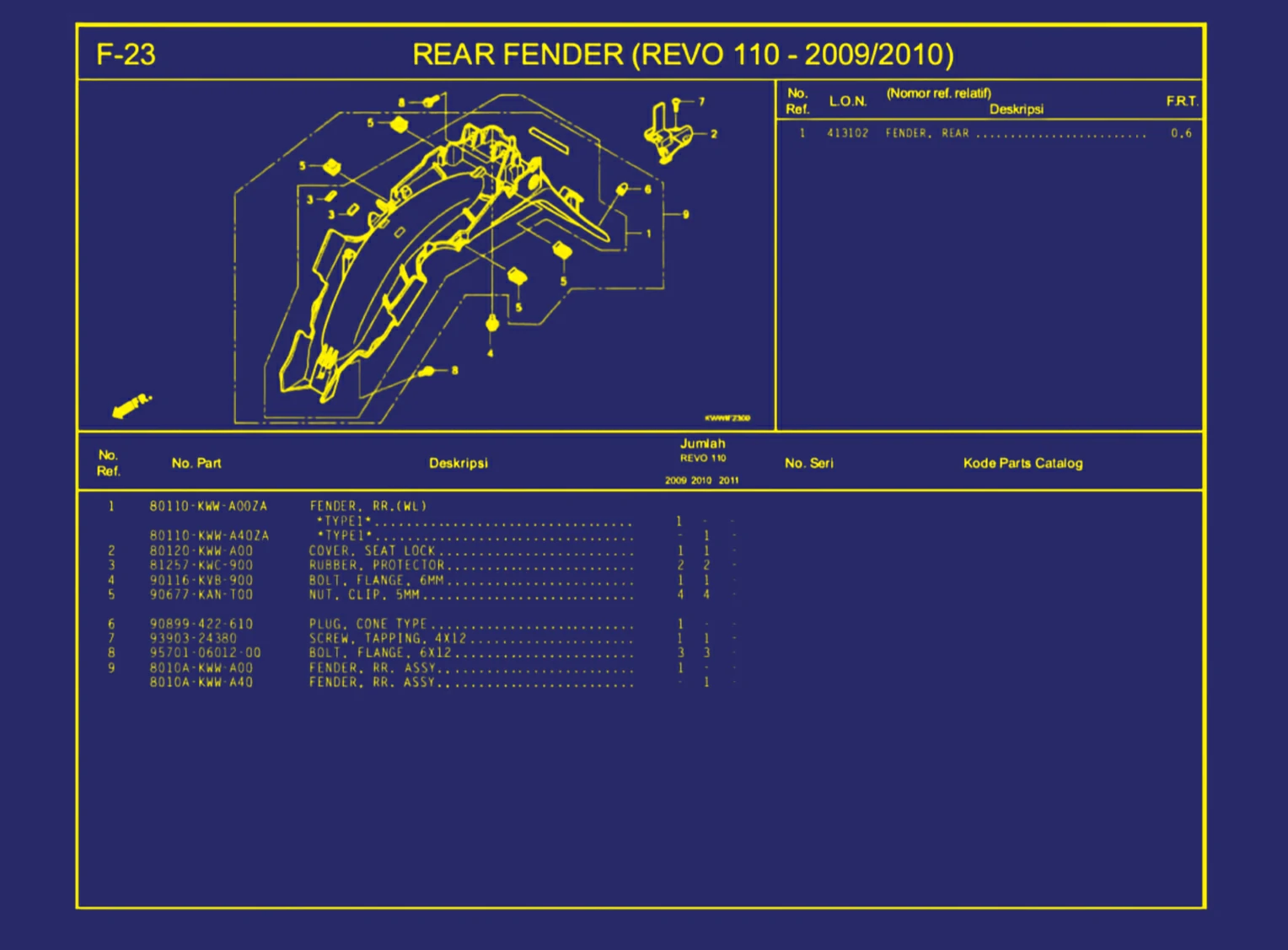 Rear Fender (Revo 110 - 2009 atau 2010)