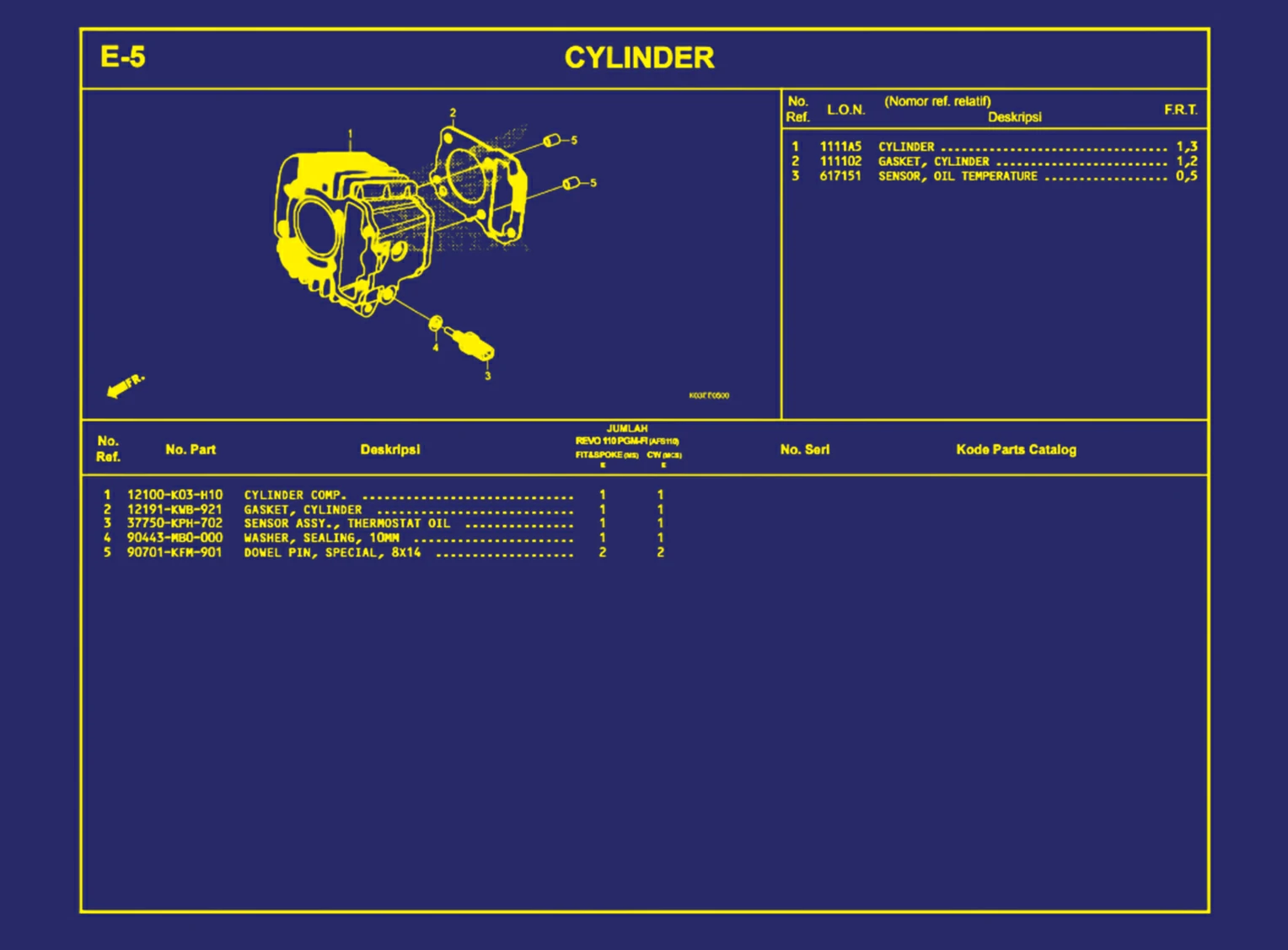 Cylinder