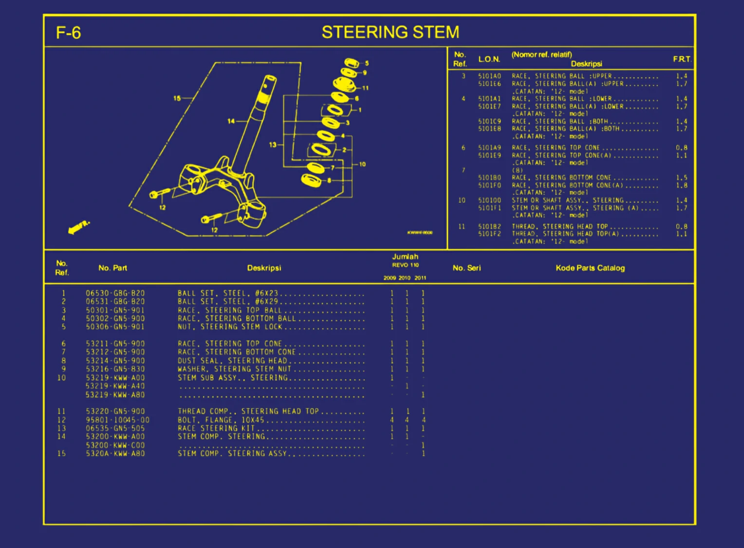 Steering Stem