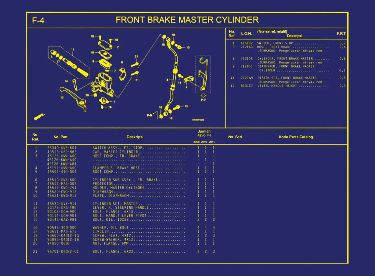 Front Brake Master Cylinder