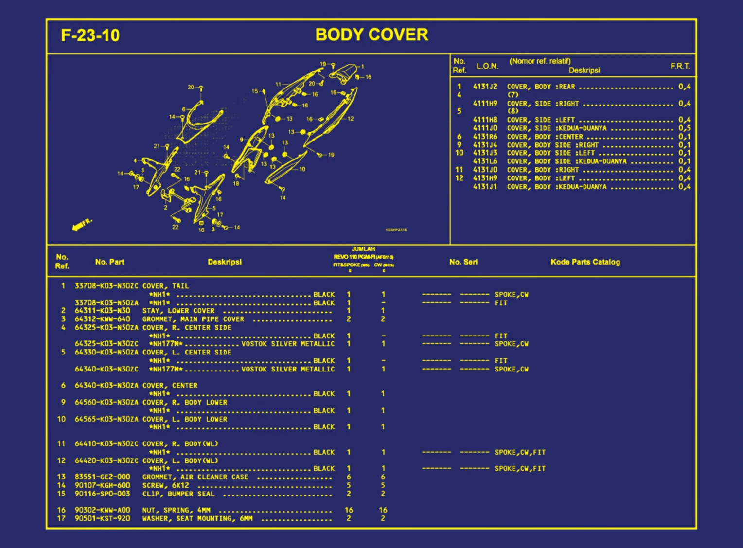 Body Cover 1