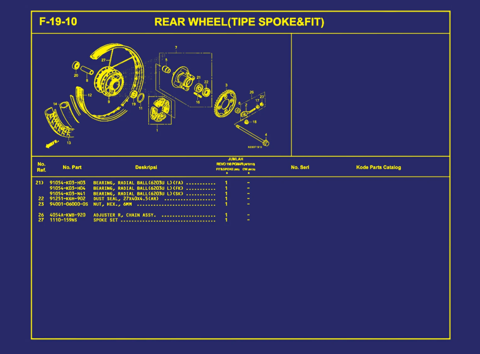Rear Wheel (Tipe Spoke & Fit) 2