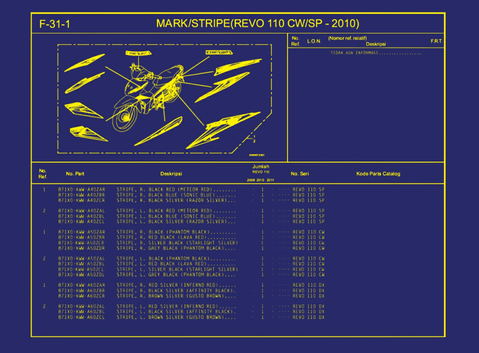 Mark atau Stripe (Revo 110 CW atau SP - 2010)