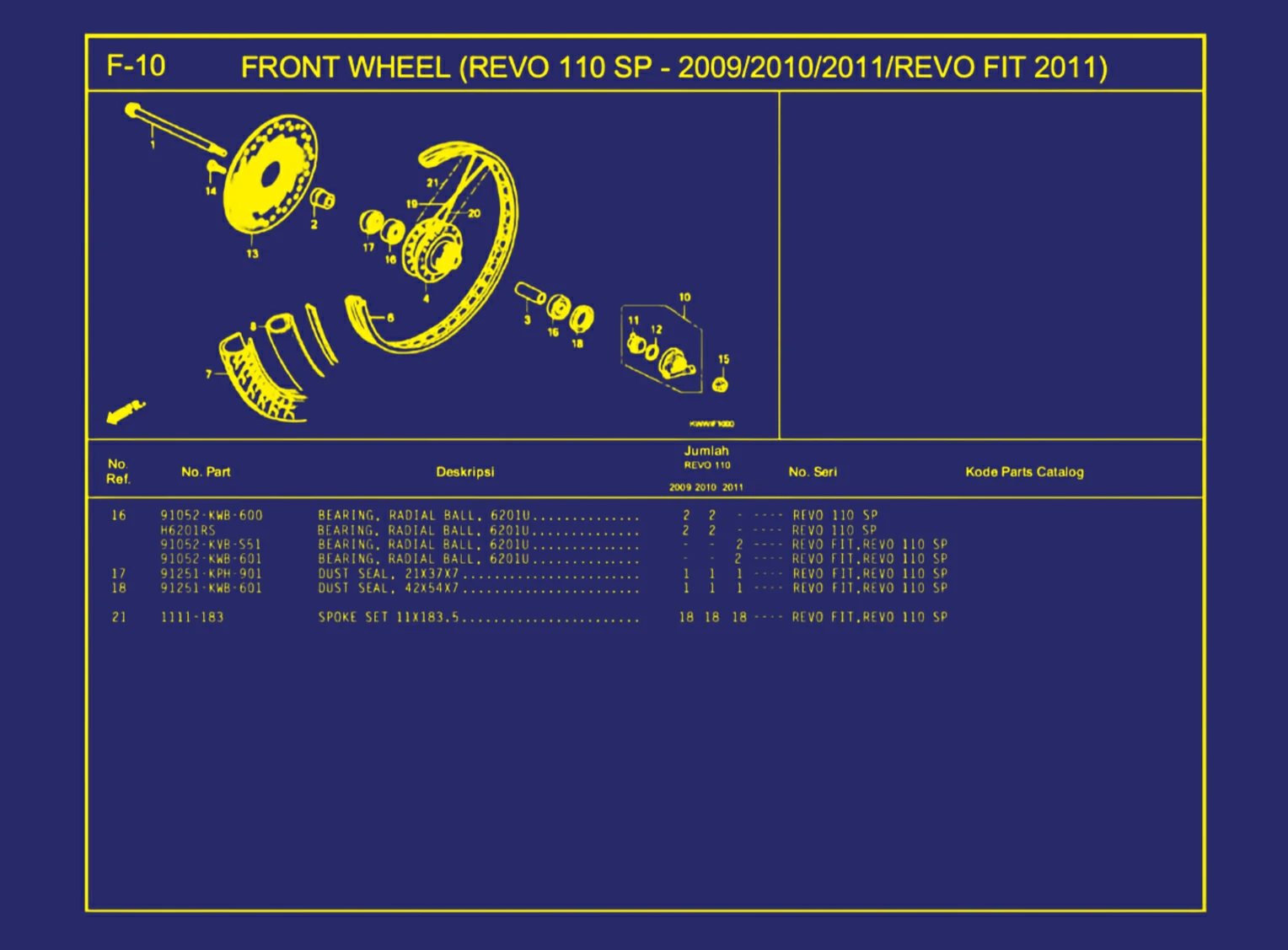 Front Wheel (Revo 110 SP - 2009 atau 2010 atau 2011 atau Revo Fit 2011) 2