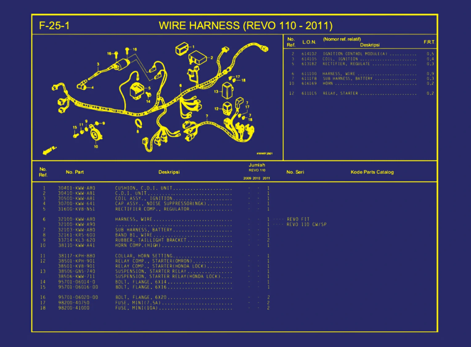 Wire Harness (Revo 110 - 2011)