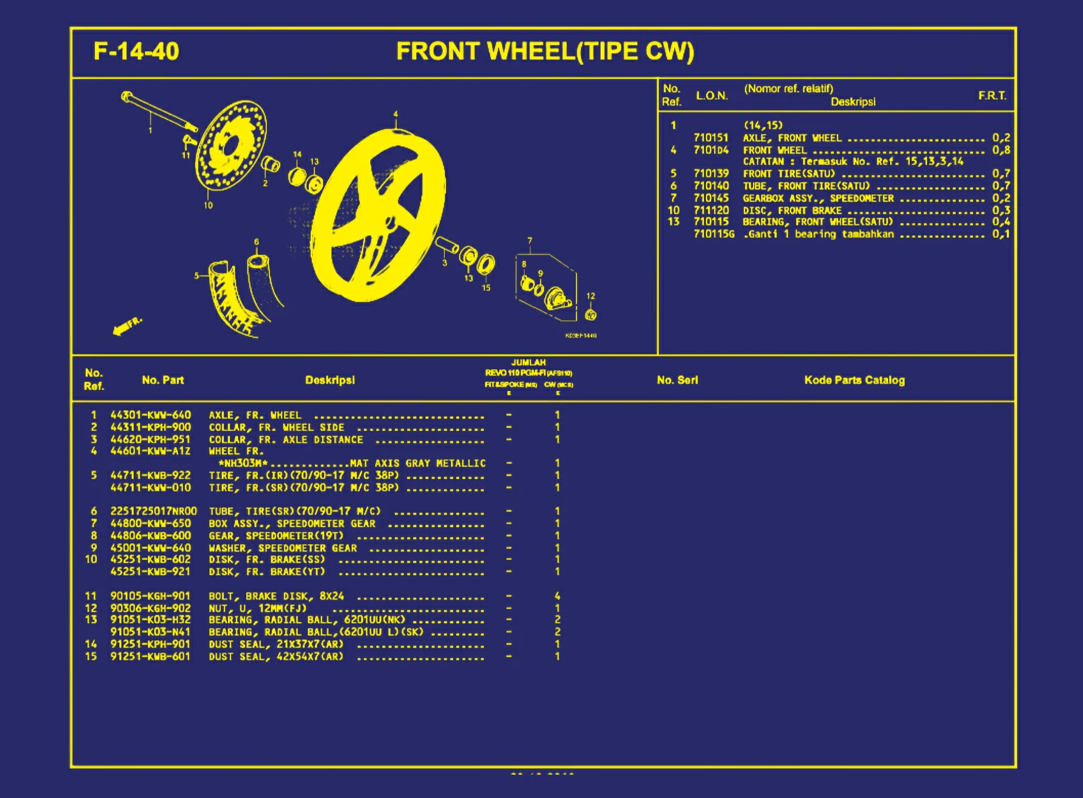 Front Wheel (Tipe CW)