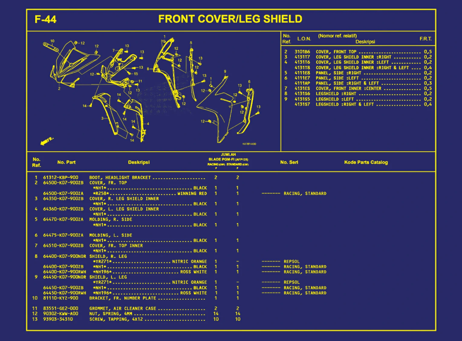 Front Cover atau Leg Shield 1