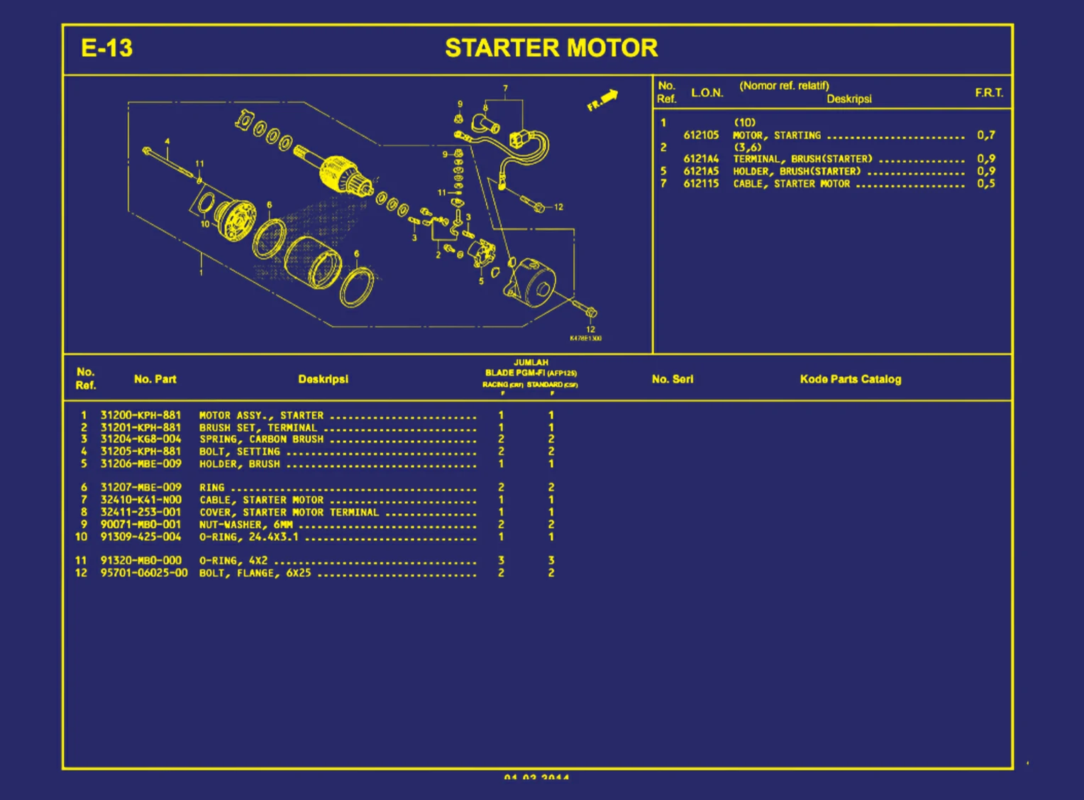Starter Motor
