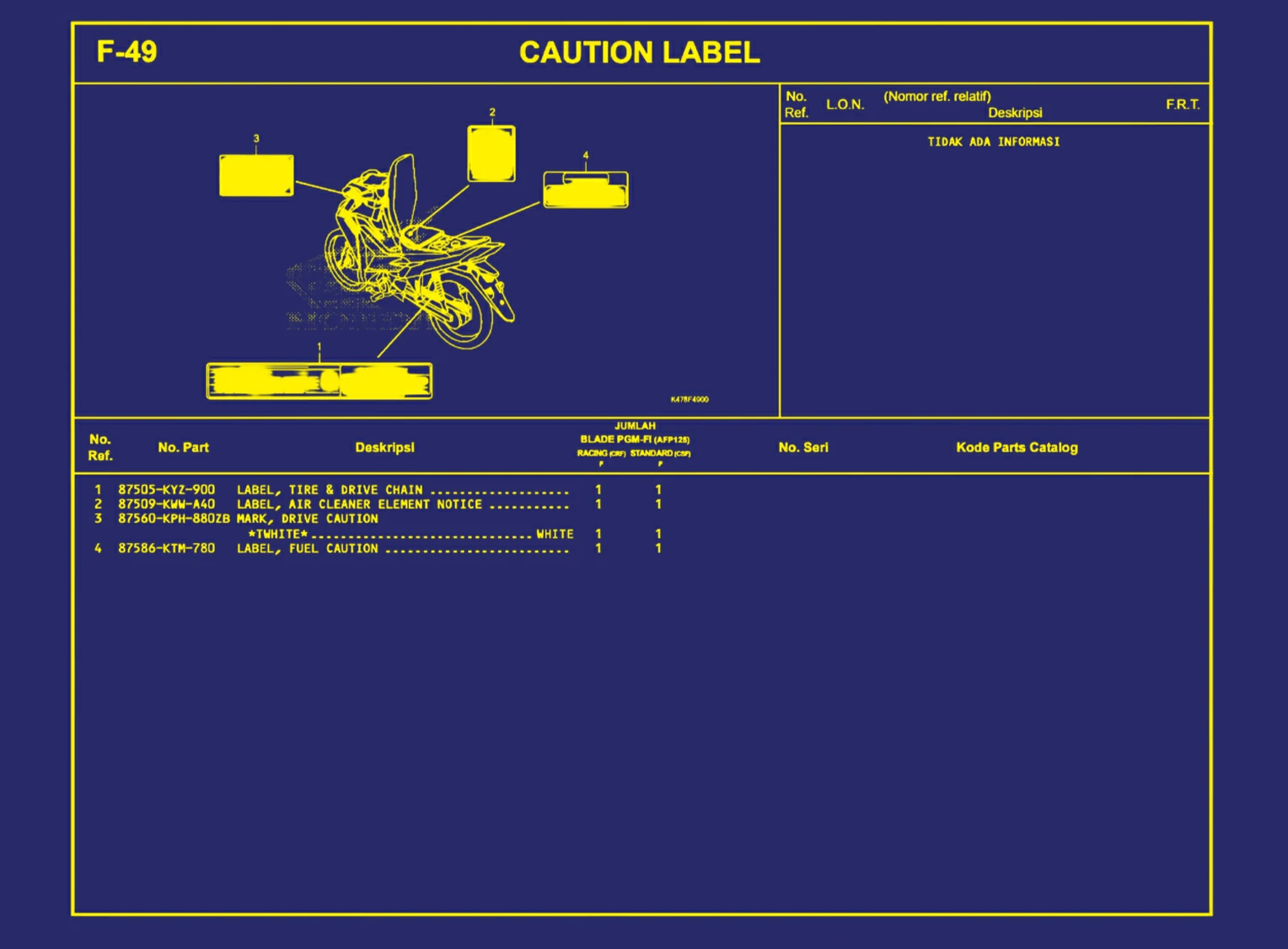 Caution Label