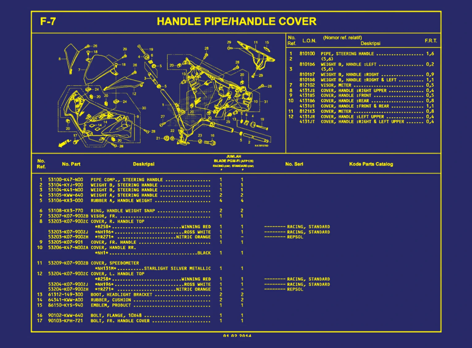 Handle Pipe atau Handle Cover 1