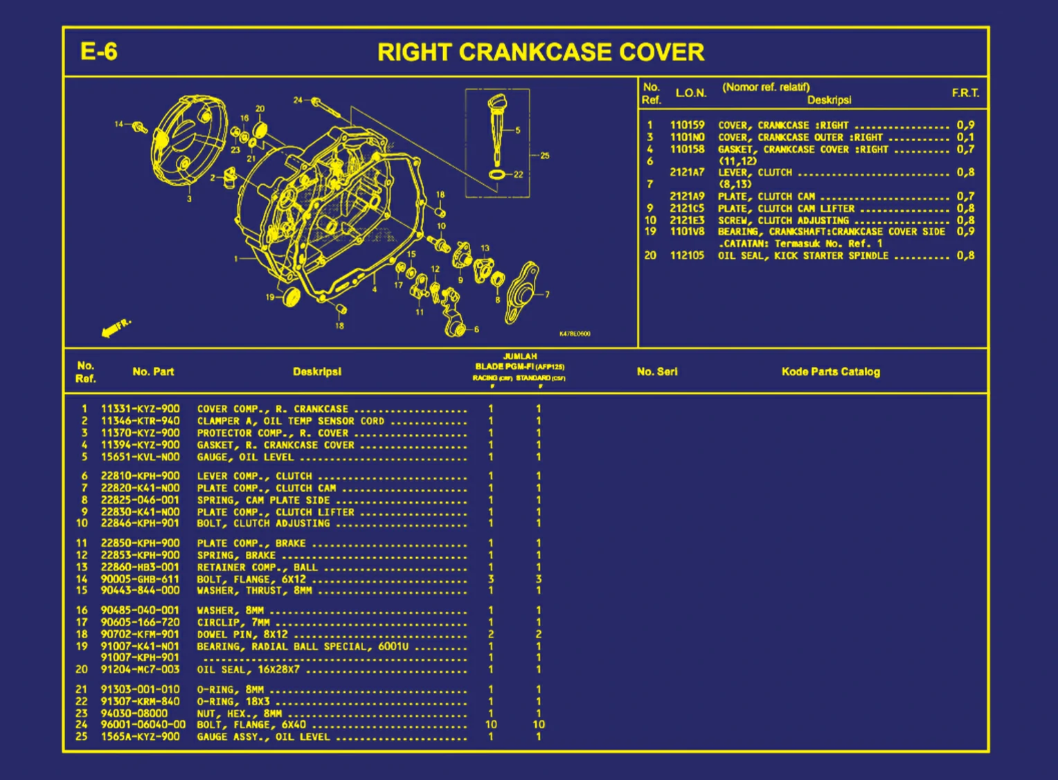 Right Crankcase Cover
