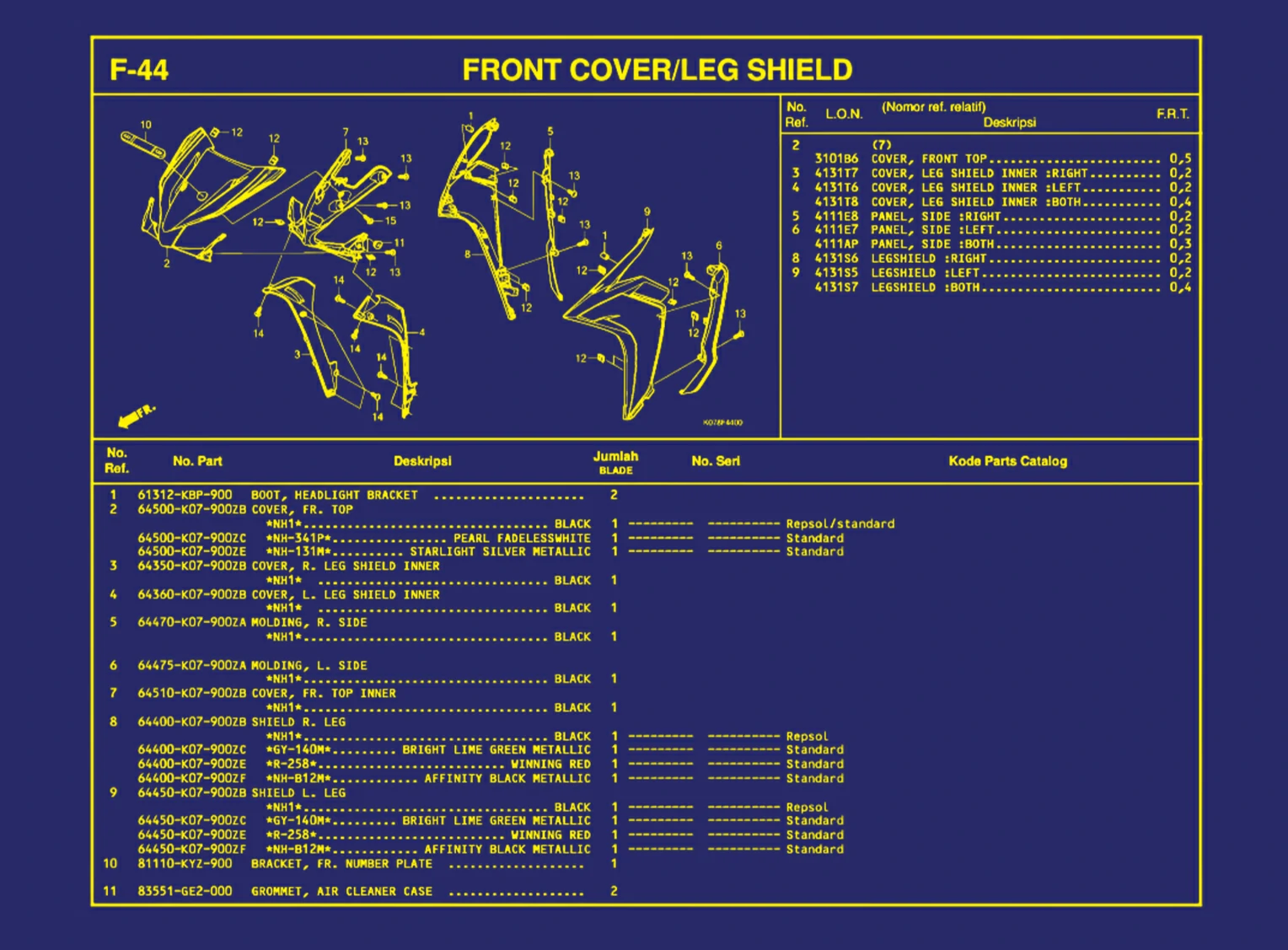 Front  Cover atau Leg Shield 1
