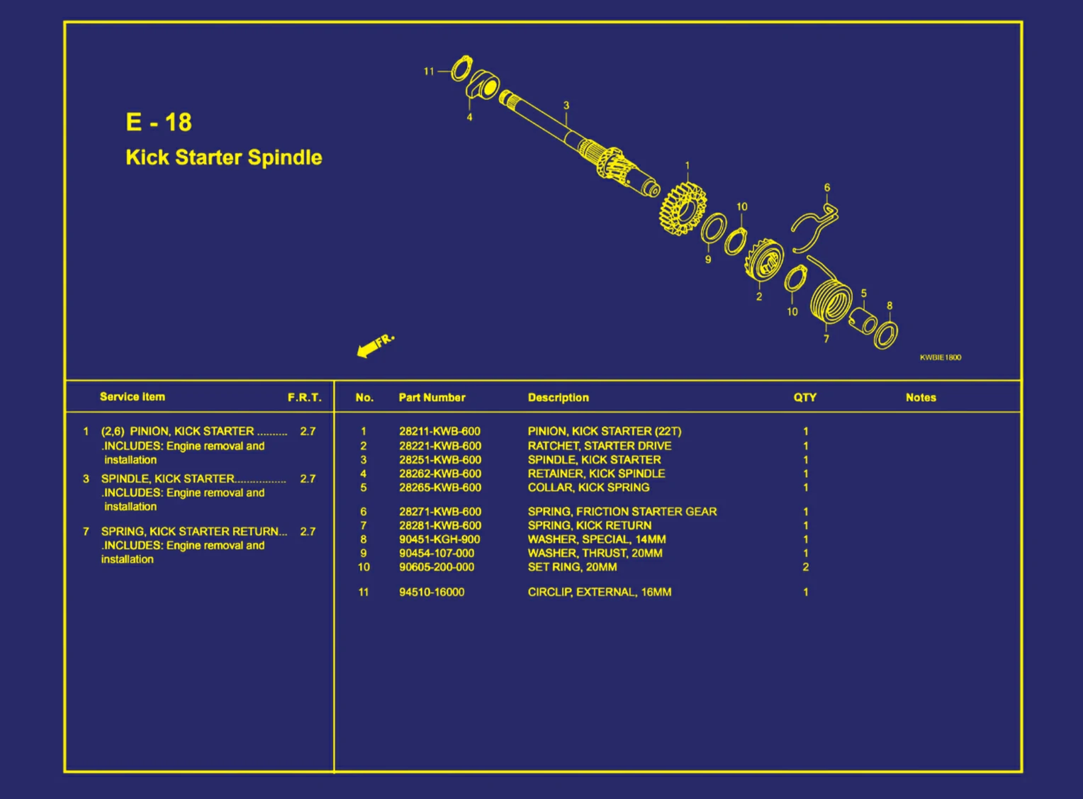 Kick Starter Spindle