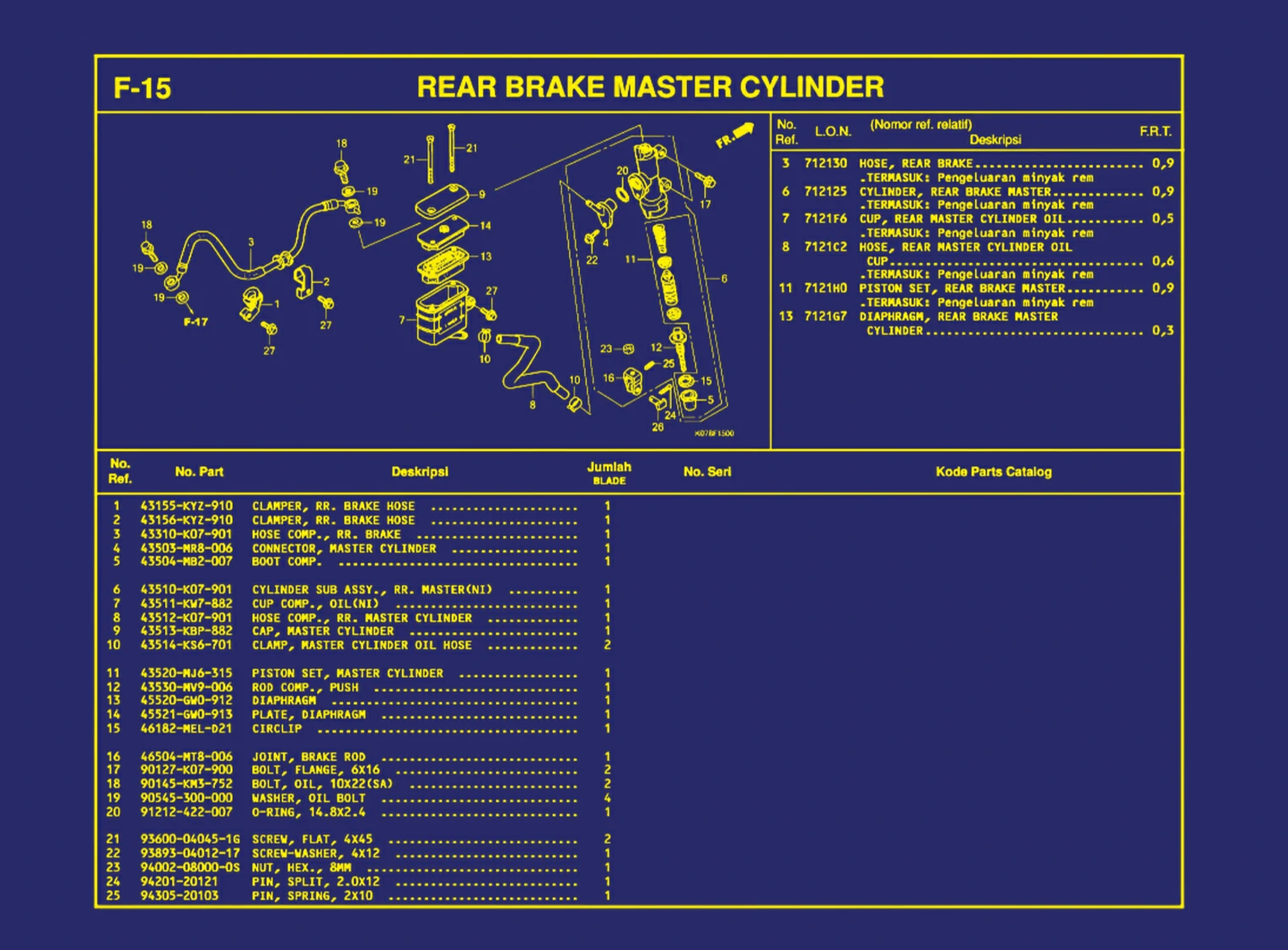 Rear Brake Master Cylinder 1