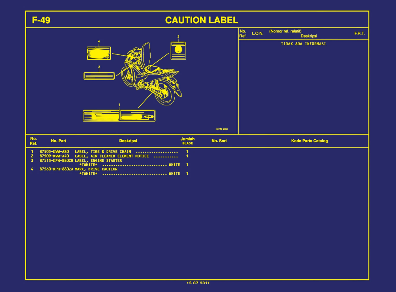 Caution Label