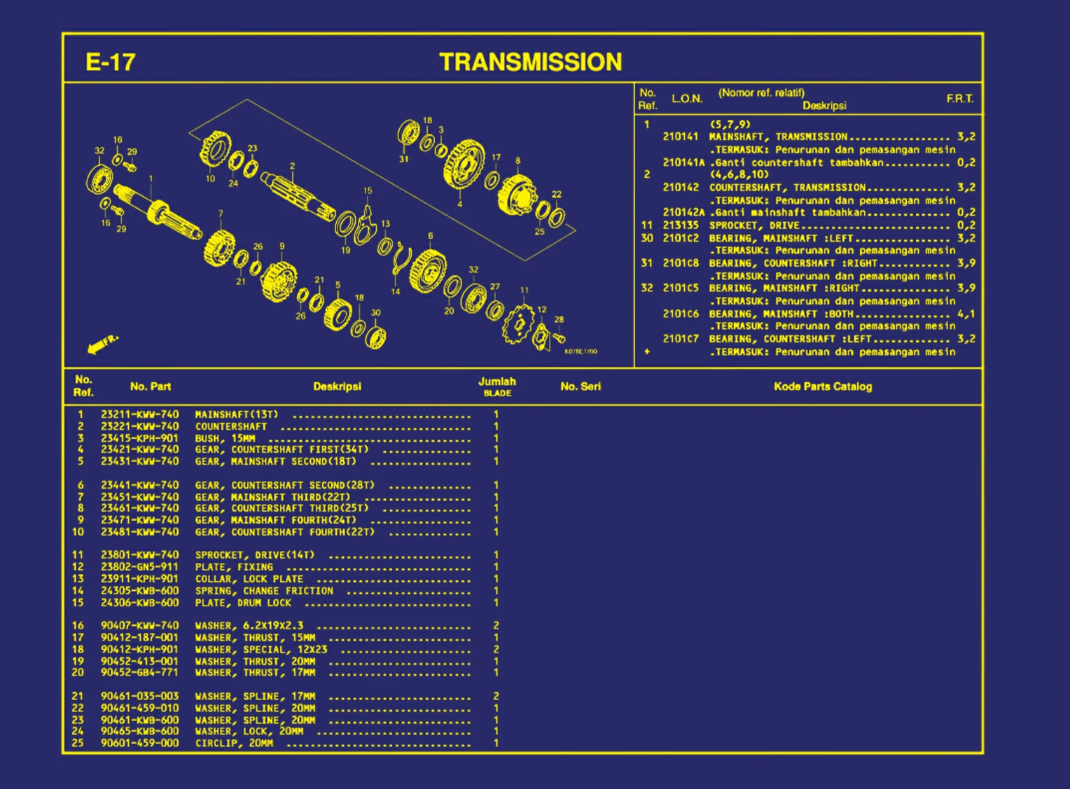 Transmission 1