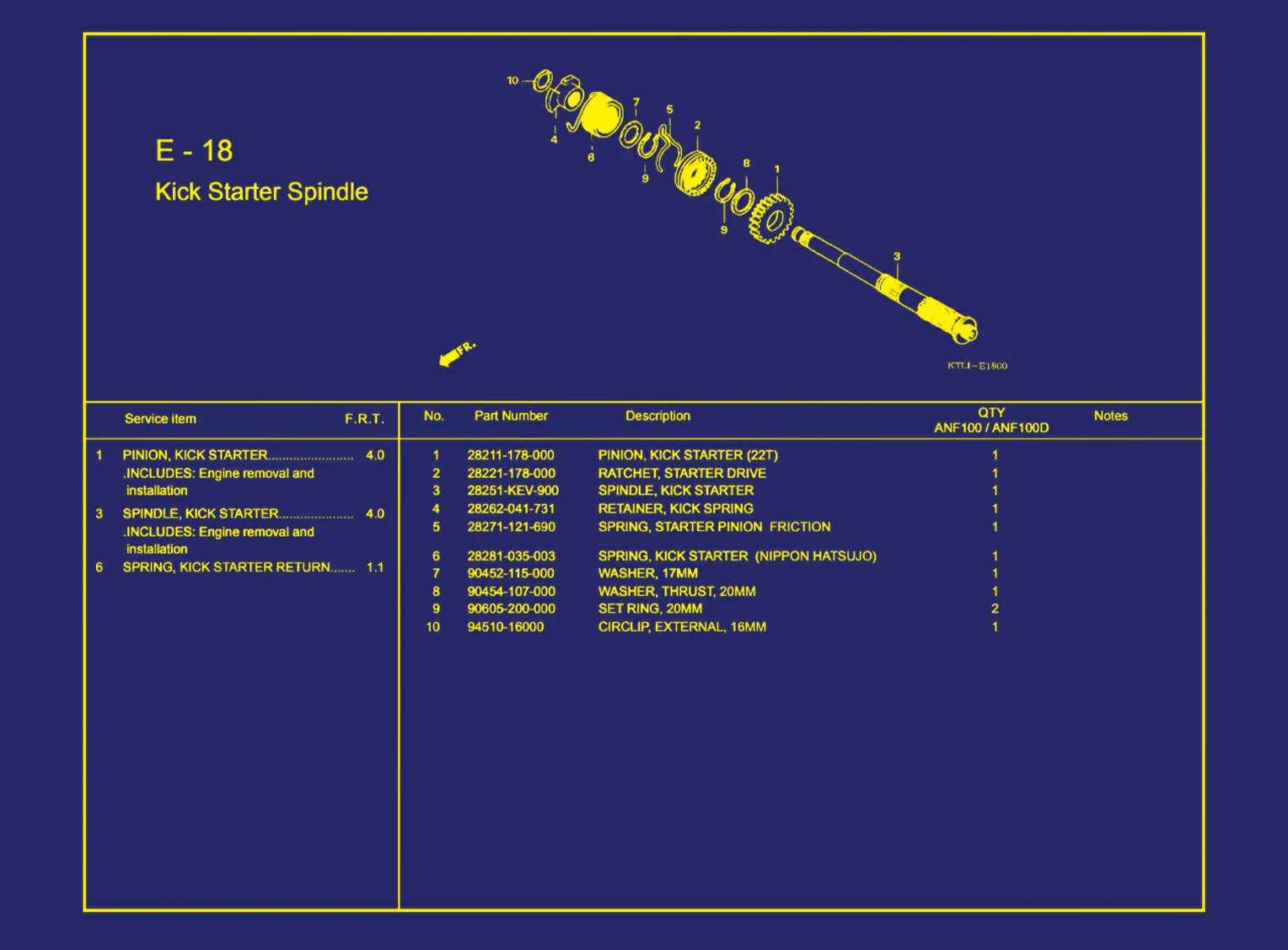 Kick Starter Spindle