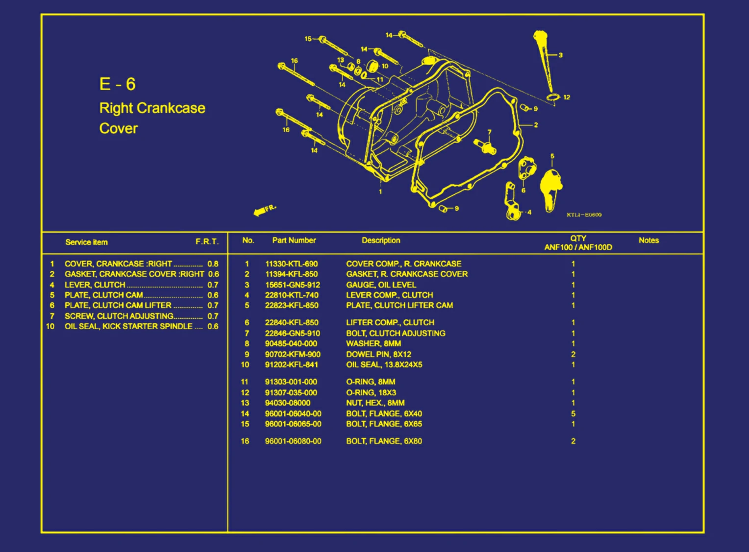Right Crankcase Cover