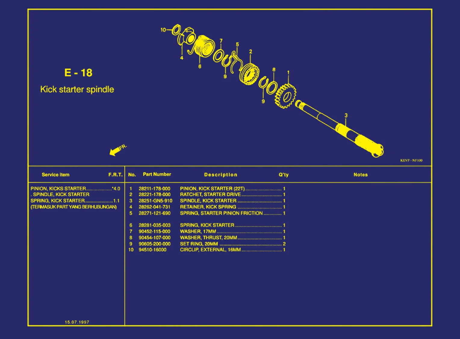 Kick Starter Spindle