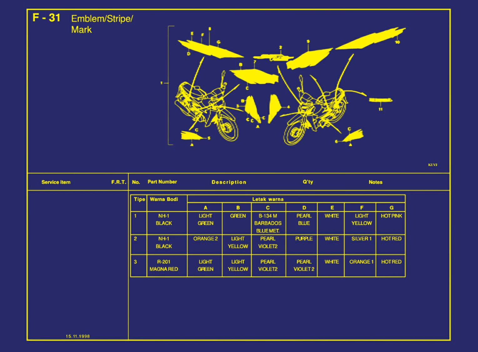 Emblem atau stripe atau Mark 4