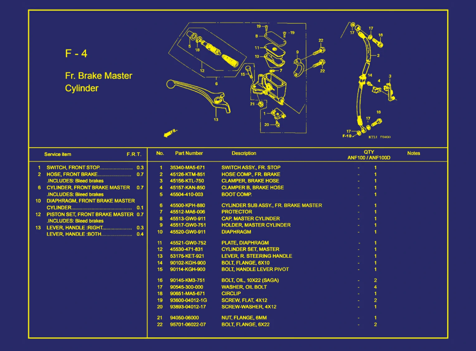 Fr. Brake Master Cylinder