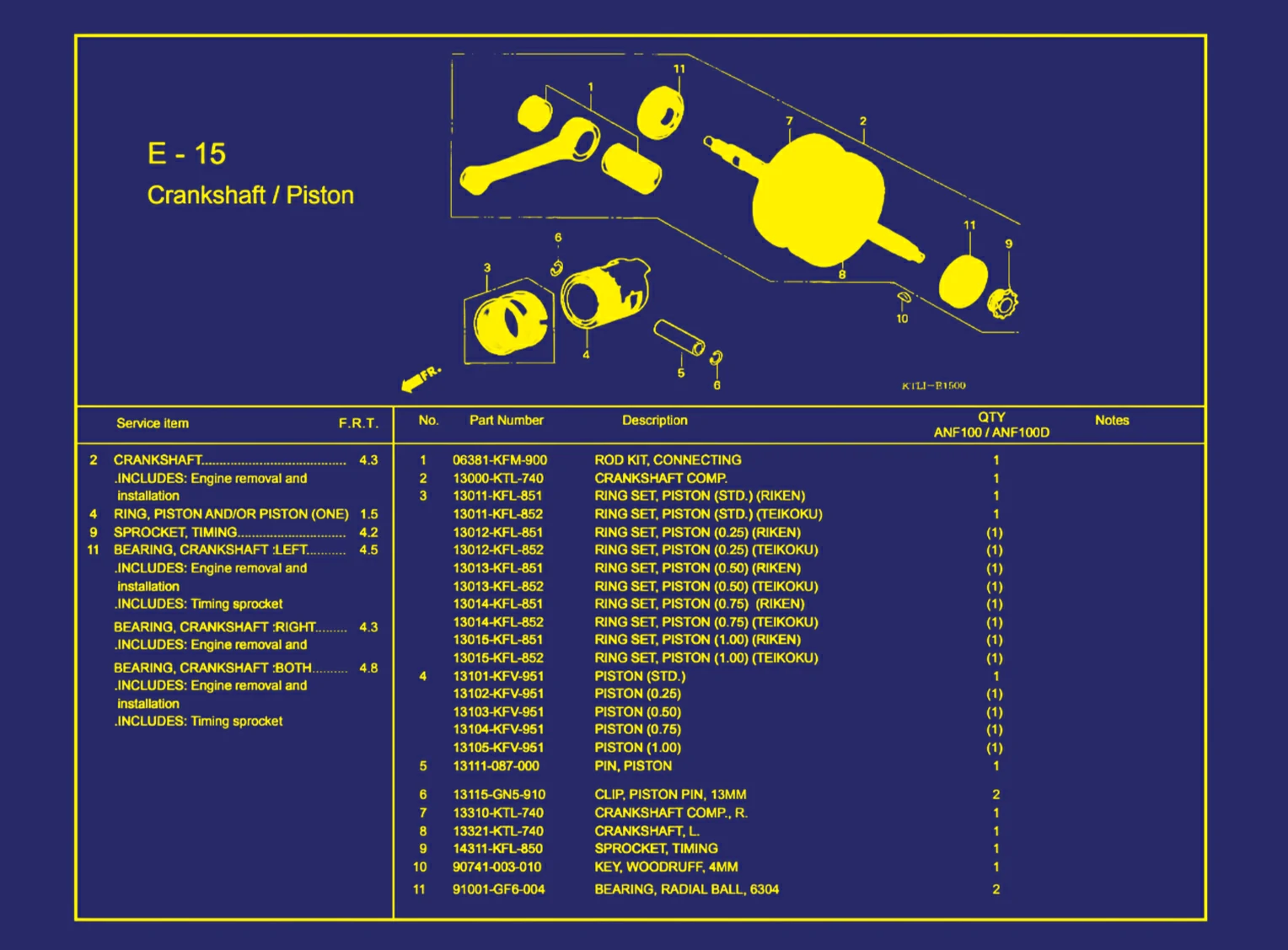 Crankshaft atau Piston
