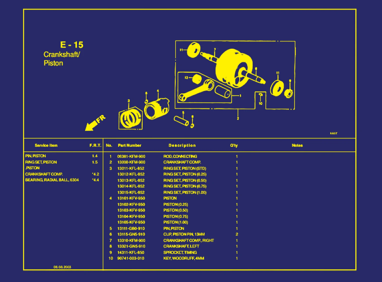 Crankshaft atau Piston 1