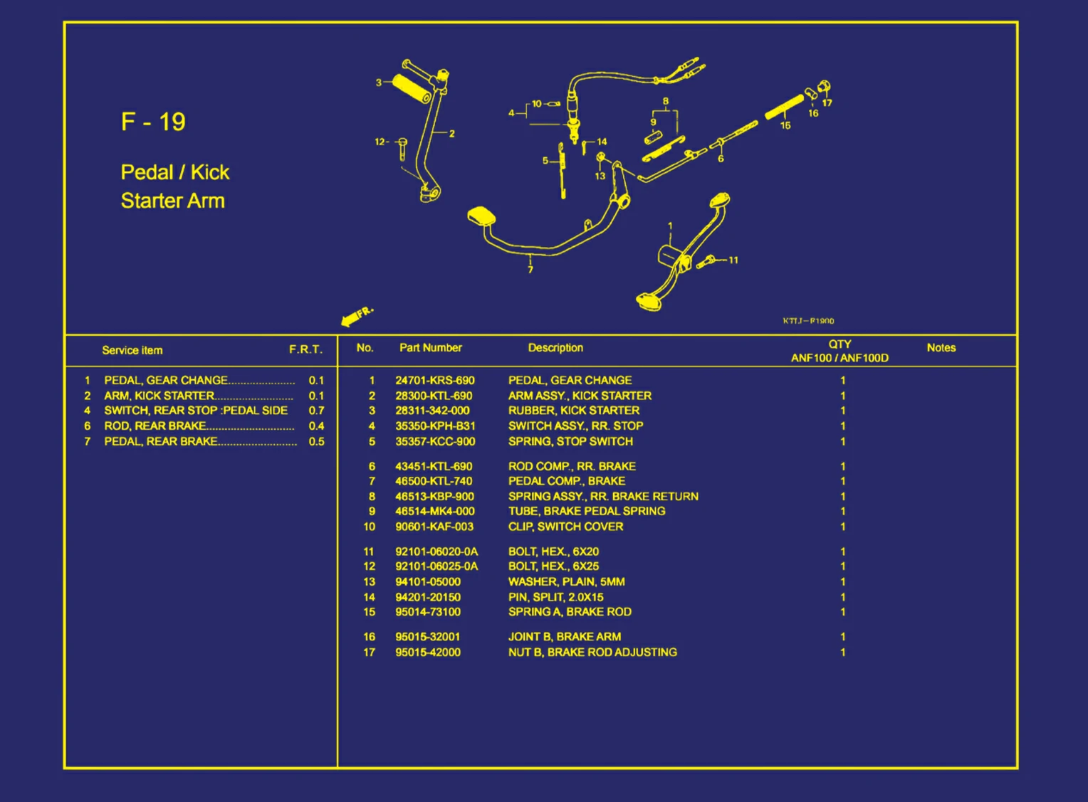 Pedal atau Kick Starter Arm