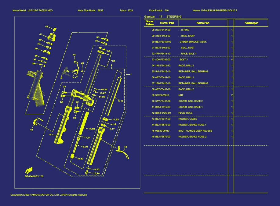 Gambar 31. FAZZIO NEO STEERING 2