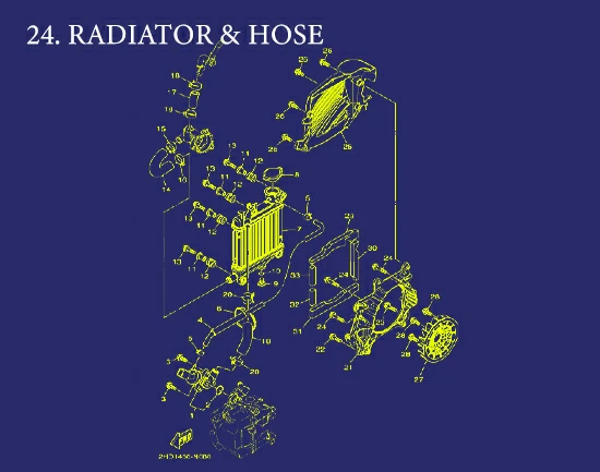 24. Aerox RADIATOR & HOSE