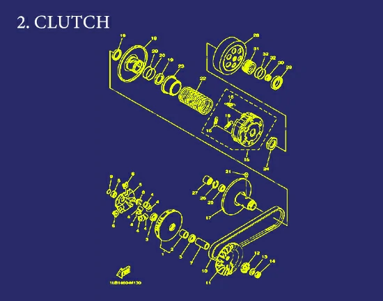2. Aerox CLUTCH