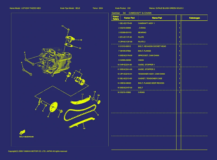 Gambar 02. FAZZIO NEO CAMSHAFT & CHAIN