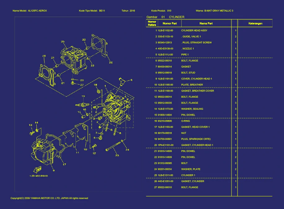 Gambar 06. AEROX CYLINDER 1