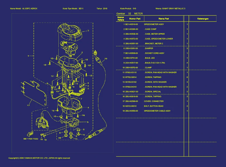 Gambar 22. AL125FC AEROX METER