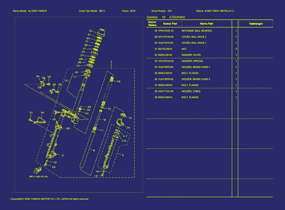 Gambar 33. AL125FC AEROX STEERING 2